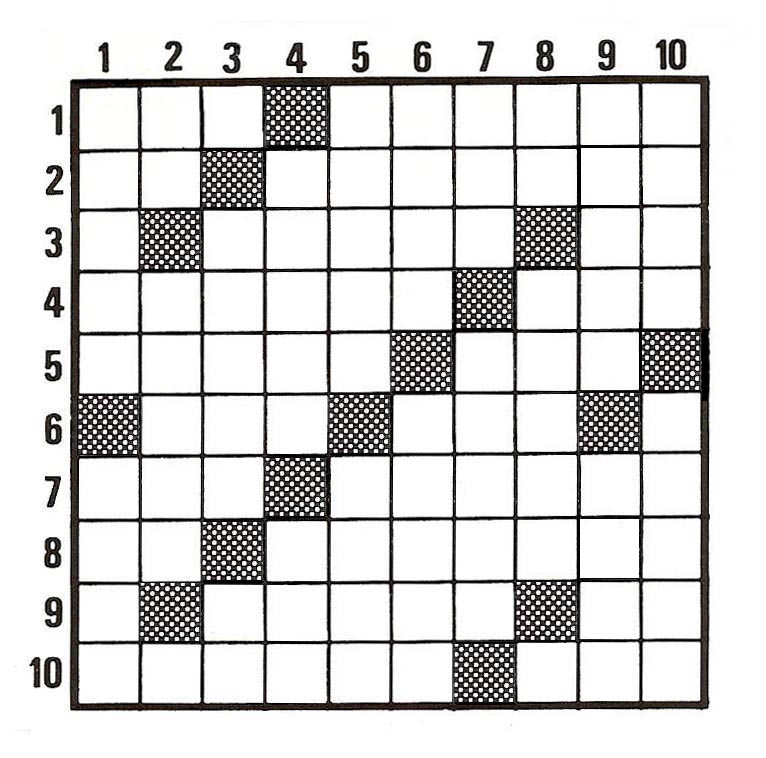 Qual é o osso mais resistente do corpo humano?