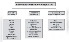 FOLHA ENEM: SIMULADO/ CADERNO 9